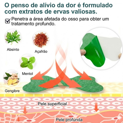 Pensos de alivio de dores MoxaFlex